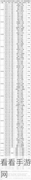 外围赛12强赛程