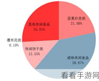 多胎龙头股：多胎龙头股的市场前景与投资策略分析