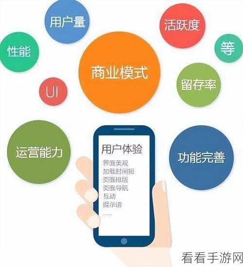 免费行情网站app入口：全面提升免费行情网站App入口的用户体验与功能优化