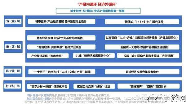 国产一二三：加强国产一二三发展，推动科技创新与产业升级新征程