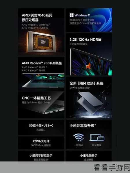 redmibook pro15锐龙版能玩什么游戏：拓展RedmiBook Pro 15锐龙版：适合玩的游戏推荐与评测