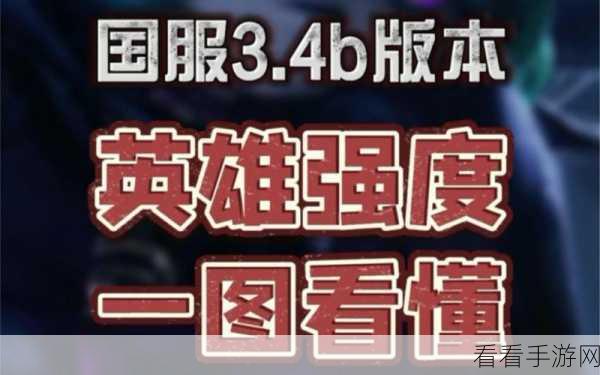 英雄联盟手游强势英雄排名：英雄联盟手游强势英雄排名与玩法解析详解