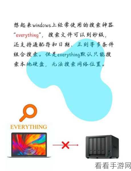 掌握 Everything 搜索指定文件夹的秘诀
