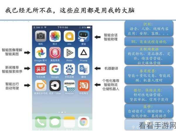 十八款禁用软件app下载：十八款需谨慎使用的禁用软件推荐与下载指南