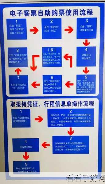 铁路 12306 报销凭证申请秘籍大公开