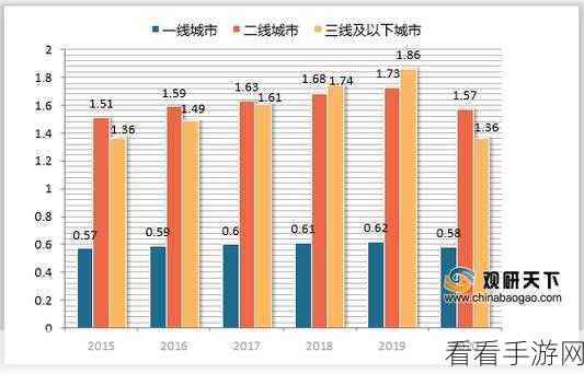 欧洲一线二线三线品www：拓展欧洲一线、二线和三线城市的商业机会与市场潜力分析