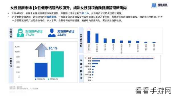 免费国精产品—品二品：拓展免费国精产品，提升品二品的发展潜力与市场竞争力。