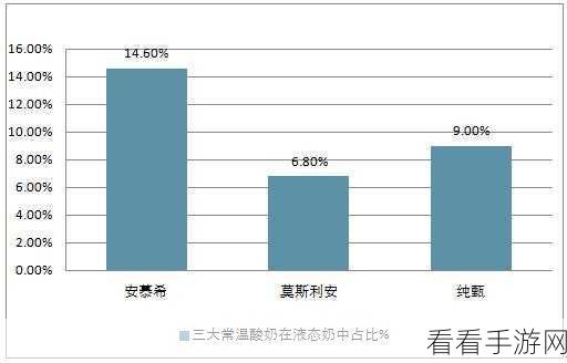 精产国品一二三产品区别9：深入解析精产国品一二三产品的特点与区别