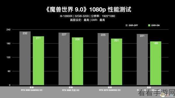 3060笔记本 魔兽世界 评测：全面评测RTX 3060笔记本在魔兽世界中的表现与体验