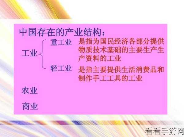 99精品产国品一二三产区：探索99精品产国的农业、工业与服务业三大核心区域