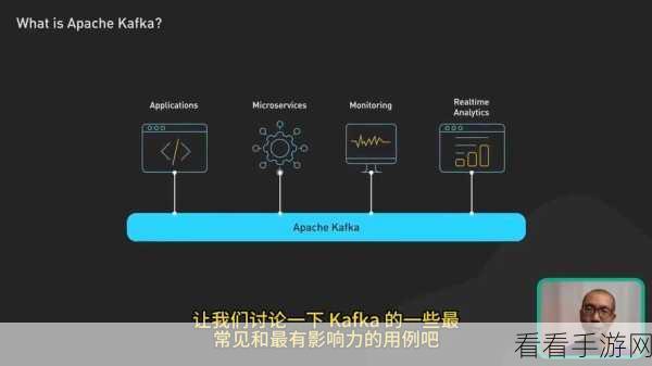 深入剖析，Nats Kafka 与 Kafka Router 的全方位较量