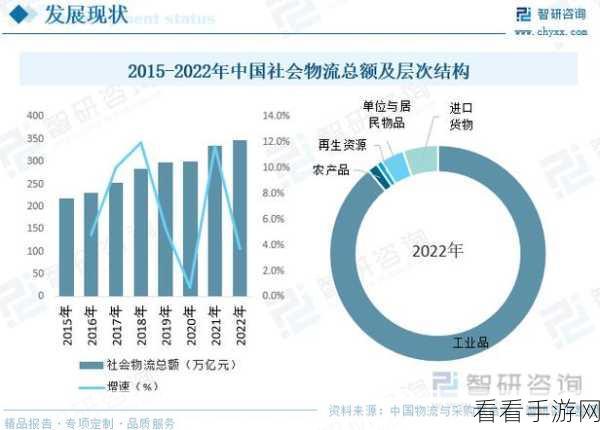 Ggy2023nbn：探索Ggy2023nbn的潜在应用与未来发展趋势分析