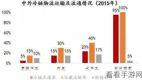 100大看免费行情的：全面解析100大看免费行情的优势与应用