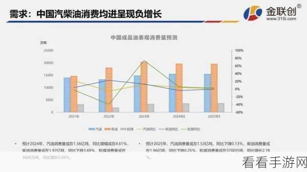 永久成品人：探索永久成品的创新应用与市场前景分析