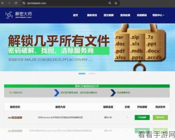 Advanced RAR Password Recovery：高效破解高级RAR密码的全新技术与方法指南