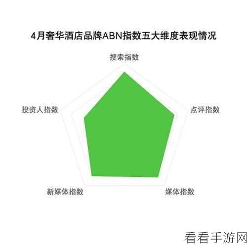 灵敏度2024：2024年灵敏度拓展：提升感知与应对能力的新策略