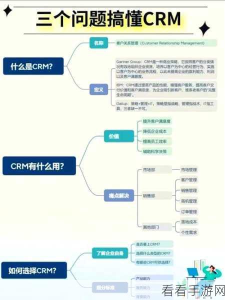 国内永久免费crm系统破解版：全面解析国内永久免费CRM系统破解版的优势与使用技巧