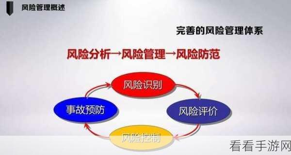 十大风险软件免费：十大免费风险管理软件推荐，助你有效防范潜在威胁