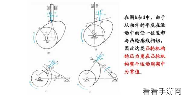 凸轮场景自由管性别：拓展凸轮场景自由化，探讨性别多样性的影响与意义