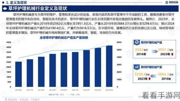 17c13.apo：探索17c13.apo的潜在应用与未来发展趋势分析