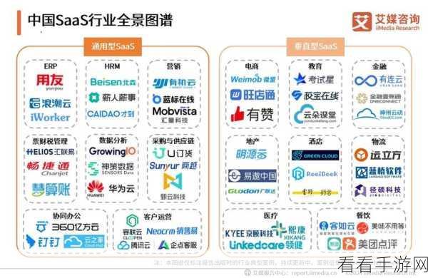 17c13.apo：探索17c13.apo的潜在应用与未来发展趋势分析