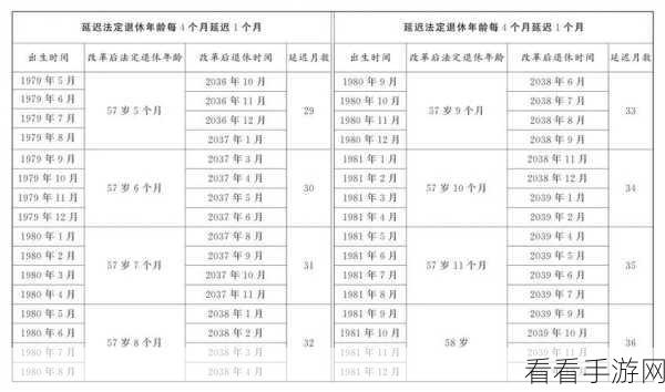 adc影视年龄确认实名认证欢迎大：“拓展ADC影视平台用户年龄实名认证新政策上线，期待您的参与！”