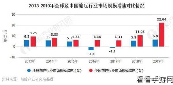 免费国精产品一二二三：免费国精产品的全面拓展与市场前景分析