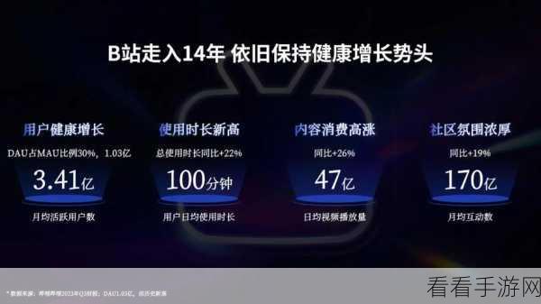 b站推广网站入口2024的推广形式：2024年B站推广新策略：全面升级入口与多元化形式探索