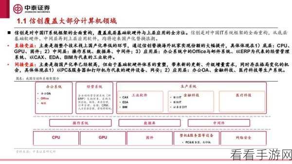 国产一区二区产区：全面拓展国产一区二区，提升区域经济发展潜力与实力