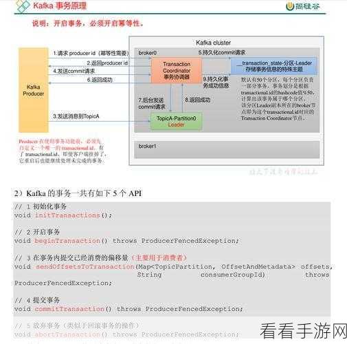 探究 Kafka Producer 参数的兼容性之谜