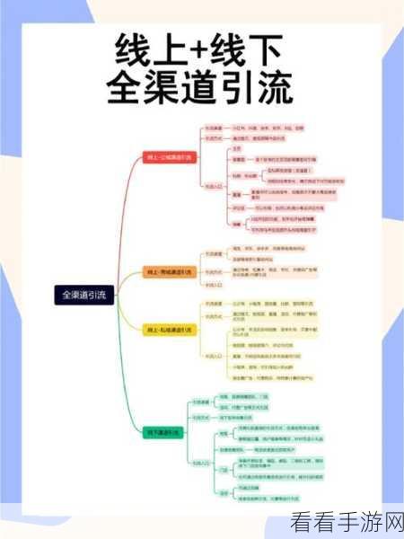 国精产品一二在线：推动国精产品线上线下双渠道拓展新策略