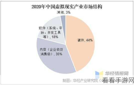 国产1234区：探讨国产1234区的多元发展与未来趋势分析