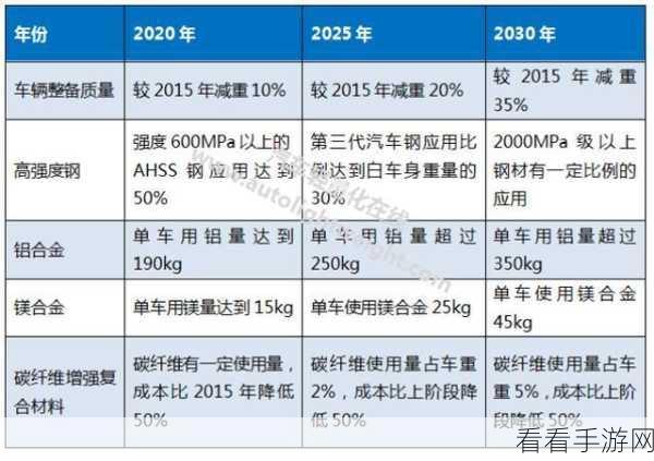 扶老二轻量版线路检测2：轻量化线路检测二代：优化拓展扶老技术新方案