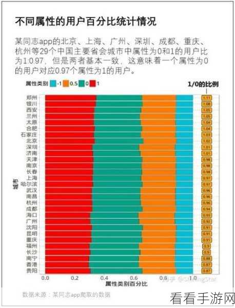 China中国东北Gay打桩机：中国东北地区的同性恋文化与社会现状探讨