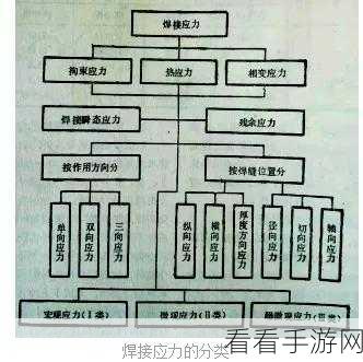 夜间禁用：探索夜间禁用的必要性与影响分析