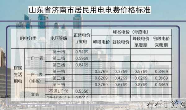 韩国三色电费2024免费吗多少钱：2024年韩国三色电费扩展政策：免费额度及收费标准解析