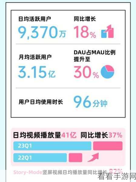 b站2023年mmm：2023年B站MM的精彩瞬间与热门话题大盘点