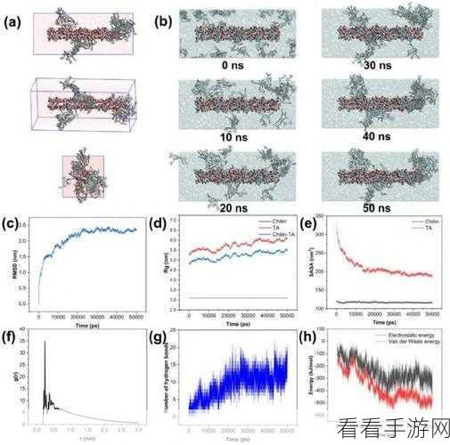 3dMAX9喷射2D3D：3DMAX9全新喷射技术：2D与3D设计的完美融合探索