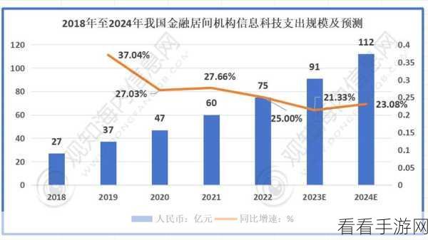 云联惠2024年最新消息：拓展云联惠2024年最新动态与发展趋势分析