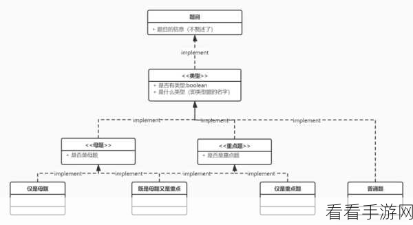 人狗大战java与普通版对比：人狗大战Java版与普通版的全面对比分析