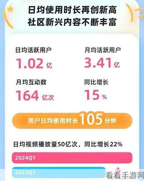 B站禁止传播404：B站新规：禁止传播404内容，维护平台健康生态