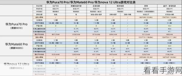 麒麟9000e和麒麟9000s处理器哪个好：麒麟9000e与麒麟9000s性能对比：哪款更胜一筹？