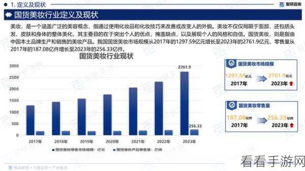 国产精华一线二线三线：探索国产精华品牌的市场竞争与发展趋势分析