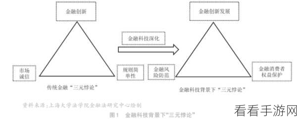 丰年经继拇3的机能量发展：“丰年经继拇3机能量发展与创新路径探讨”