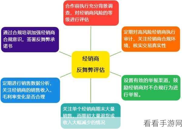 9幺高危风险91免费安装：高危风险管理与免费安装服务的全面拓展方案