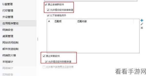 夜晚的100款禁止使用软件：夜晚使用软件禁忌清单：100款需谨慎避免的应用推荐