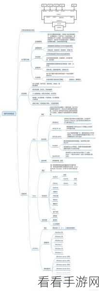 日本windowsserver68：全面解析日本Windows Server 68的功能与应用场景