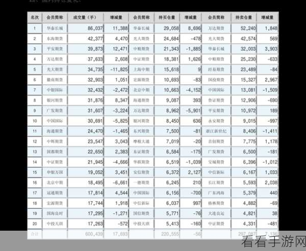 一码二码三码国产：探索一码、二码、三码国产化的未来发展潜力与挑战