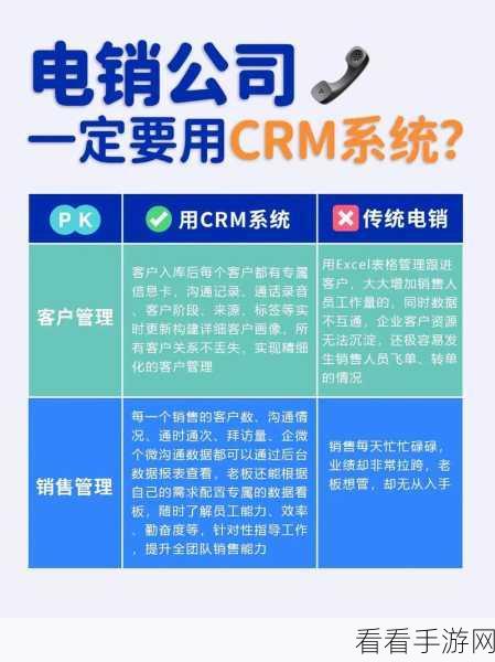 免费crm大全：全面解析免费CRM系统推荐与应用指南