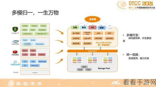 javascript中国：探讨JavaScript在中国的发展及未来趋势分析